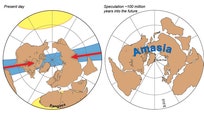 The Earth has been covered by giant combinations of continents, called supercontinents, many times in its past, and it will be again one day in the distant future. Dubbed Amasia, the next supercontinent may form when the Americas and Asia both drift northward to merge, researchers suggest.